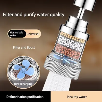 Rotating kitchen faucet aerator