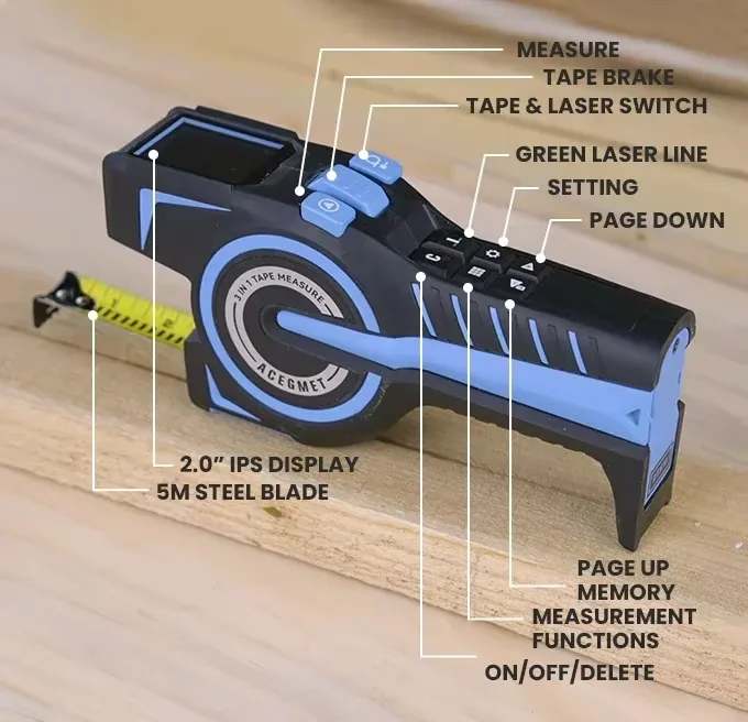 Digital laser distance meter · 3